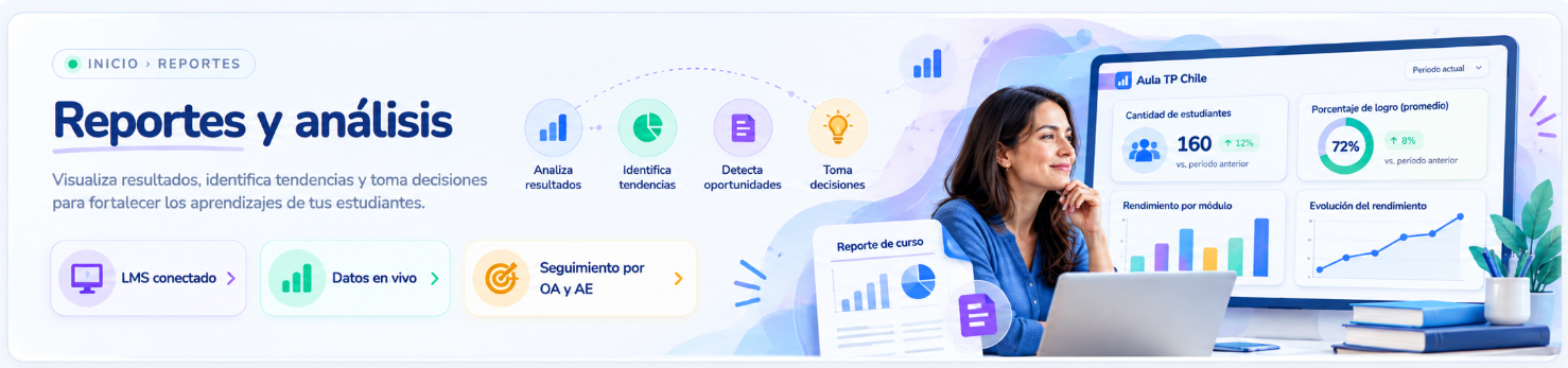 Banner de reportes y análisis pedagógico
